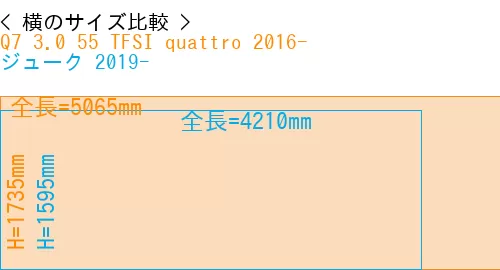 #Q7 3.0 55 TFSI quattro 2016- + ジューク 2019-